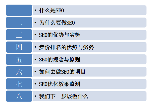 SEO资料目录1