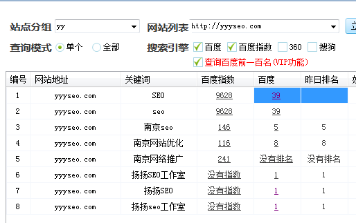 魔方站长助手