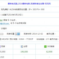 扬扬网站优化seo成功案例！（陆续更新）